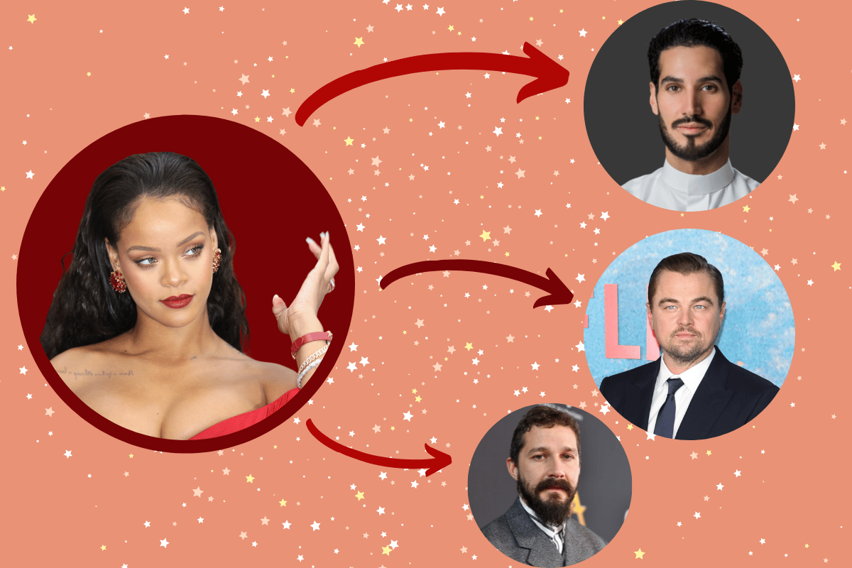 A timeline of singer Rihanna's relationships.