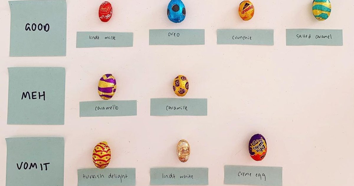 Mama Mia — And there we have them! All the egg designs and