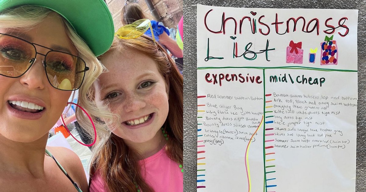 50 Parents Share Their Kid S Christmas Wish Lists