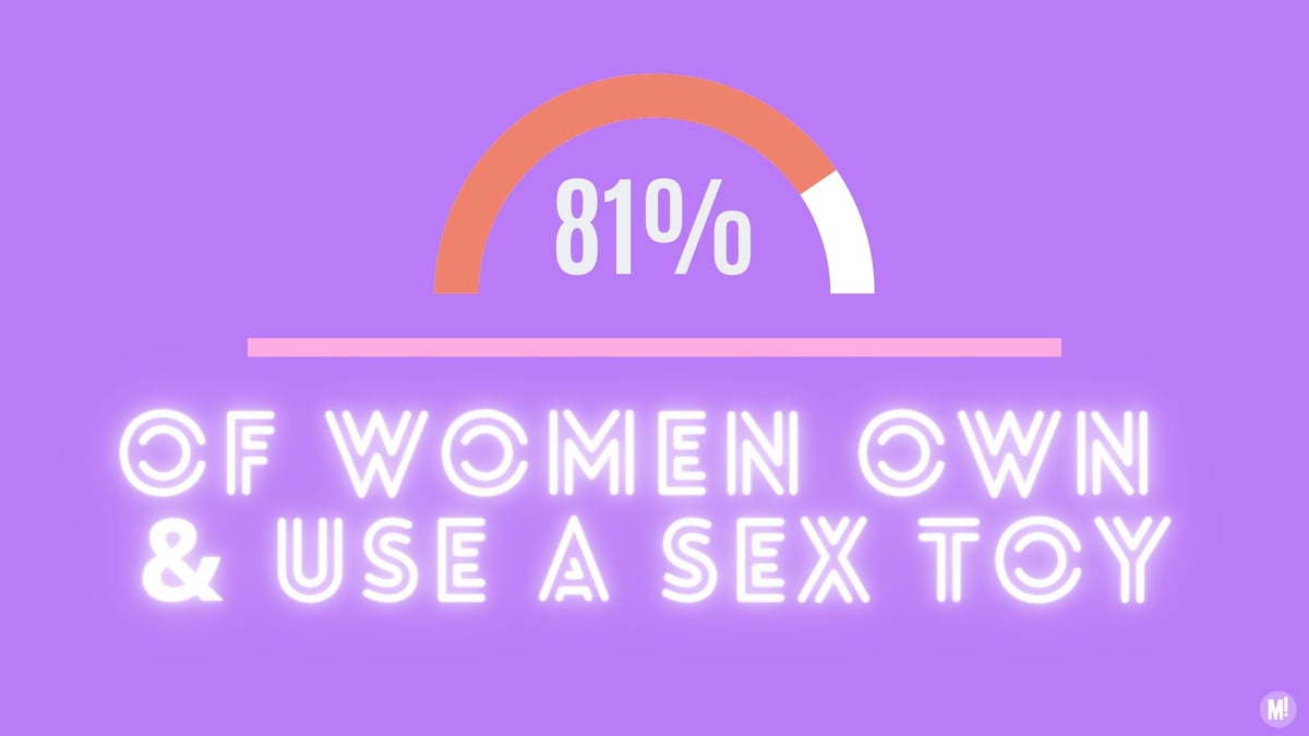 What is normal sex We asked 1000 women