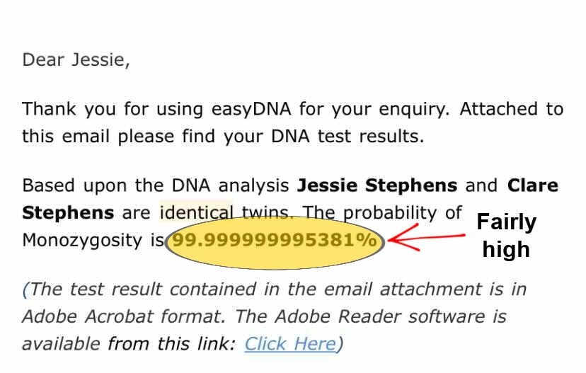 fraternal twins DNA test results email