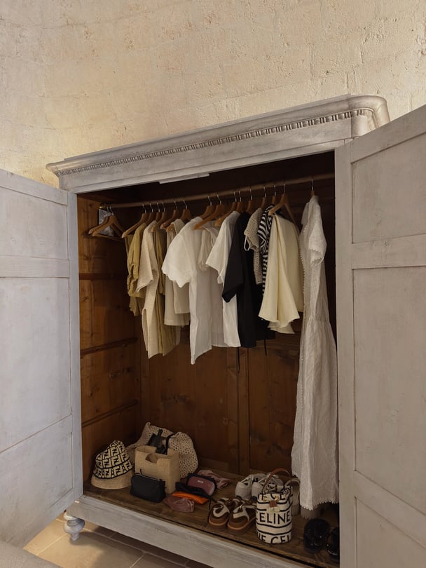 Author shares her travel wardrobe.