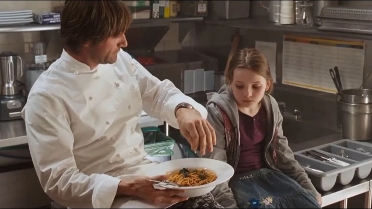 No Reservations